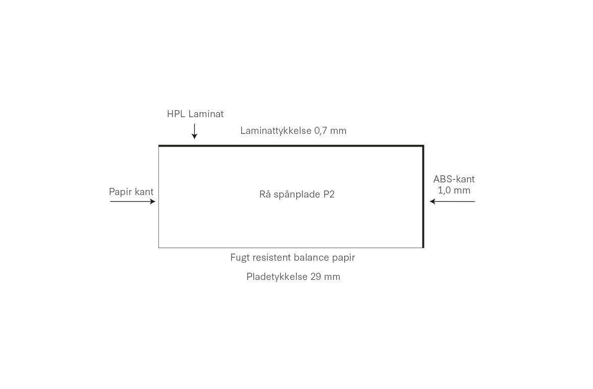 Laminatbordpl. Premium, Lys Marmor E14-524 MT, FSC Mix Credit